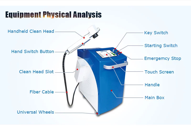 500W, 1000W High Power Portable Laser Cleaning Machine