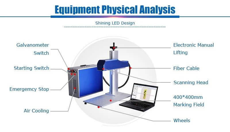 laser 3d metal