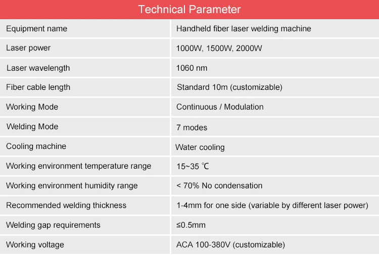 Intro of laser welding machine040001
